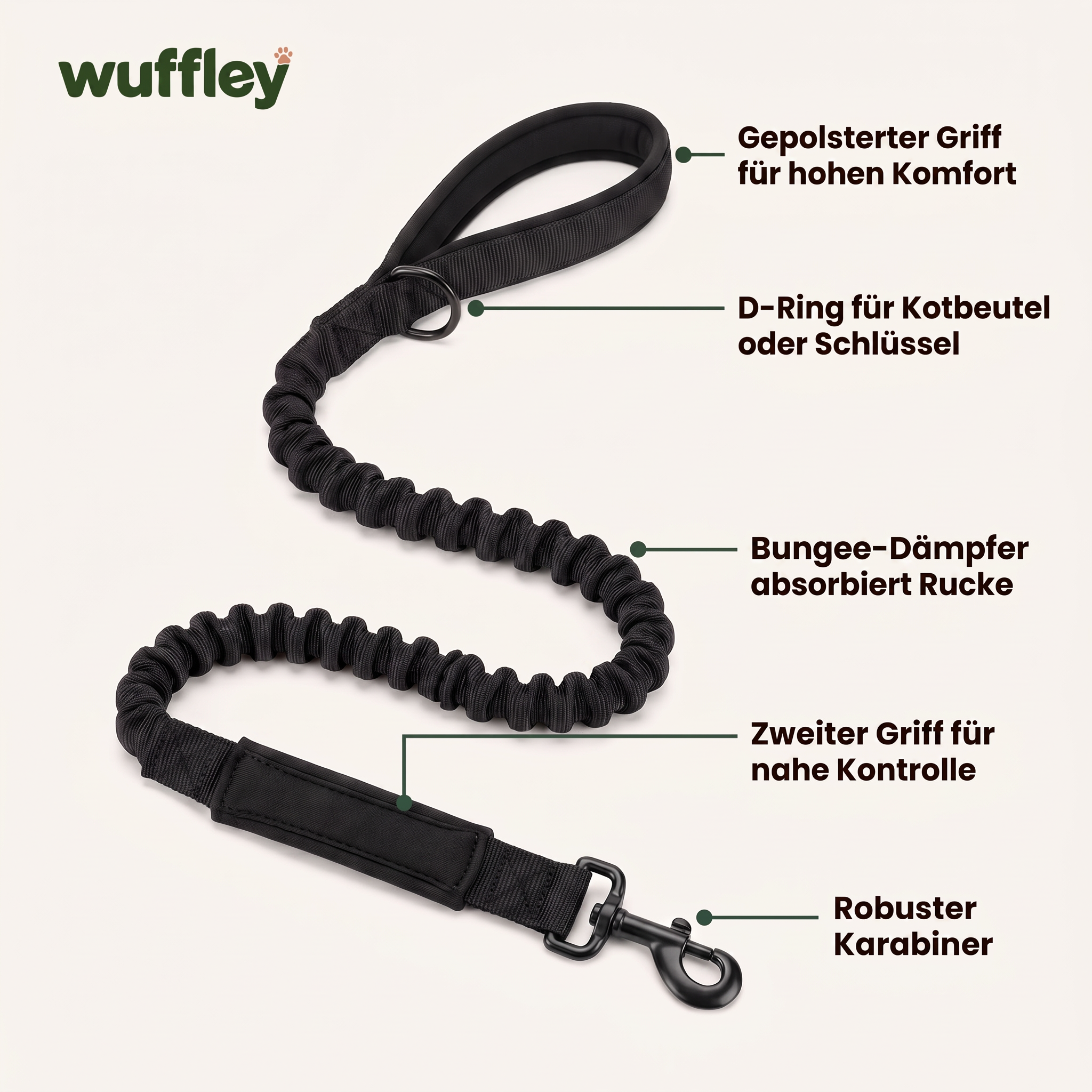 Wuffley No-Pull Geschirr